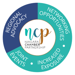 Niagara Chamber Partnership - Virtual Networking Event